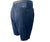 Le short  Stretch Short